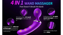 Load image into Gallery viewer, Wand massager